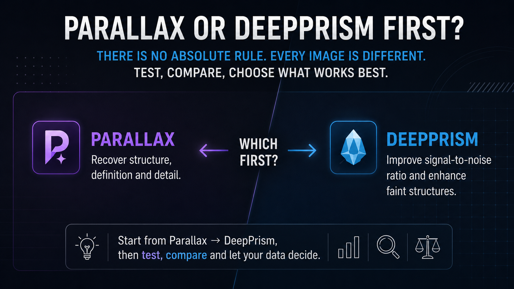 Parallax and DeepPrism: which one to use first, which one to use after, and why the best answer is still “it depends on the image”